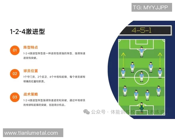 深入分析杭州足球队反击战术的特点与优势 深入分析杭州足球队反击战术的特点与优势