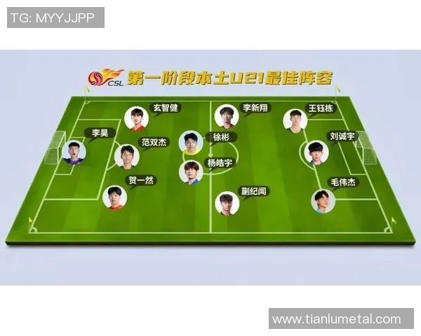 港台足球明星联队齐聚一堂打造超级阵容引领足球新风潮