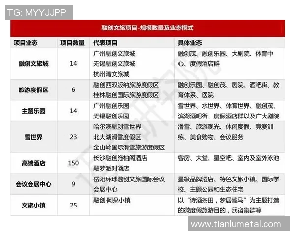 探索足球创设的多元路径与未来发展趋势的创新思考