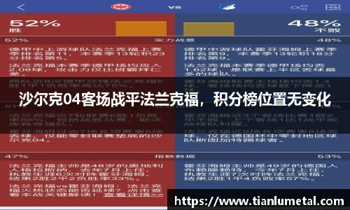 沙尔克04客场战平法兰克福，积分榜位置无变化