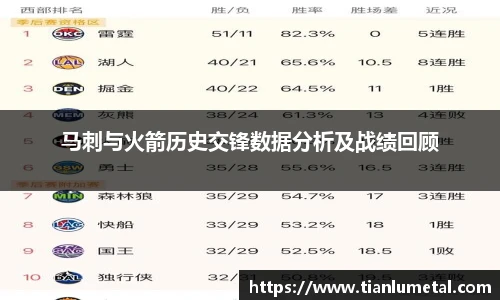 马刺与火箭历史交锋数据分析及战绩回顾